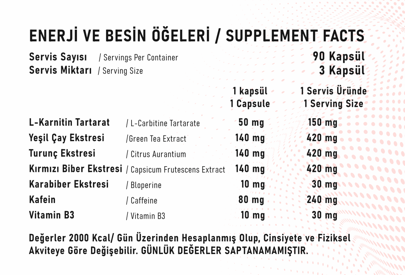 Transform 90 Kapsül 30 Servis Bitkisel Kapsül