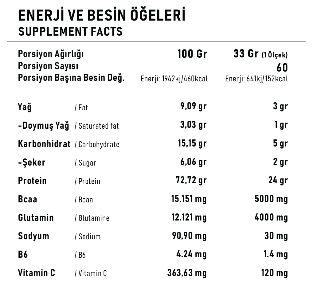 Whey Complex Çikolata 2000g 60 Servis