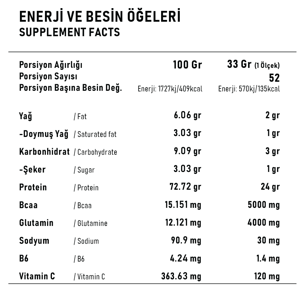 Whey Protein Premium Çikolatalı Milkshake 1720g 52 Servis