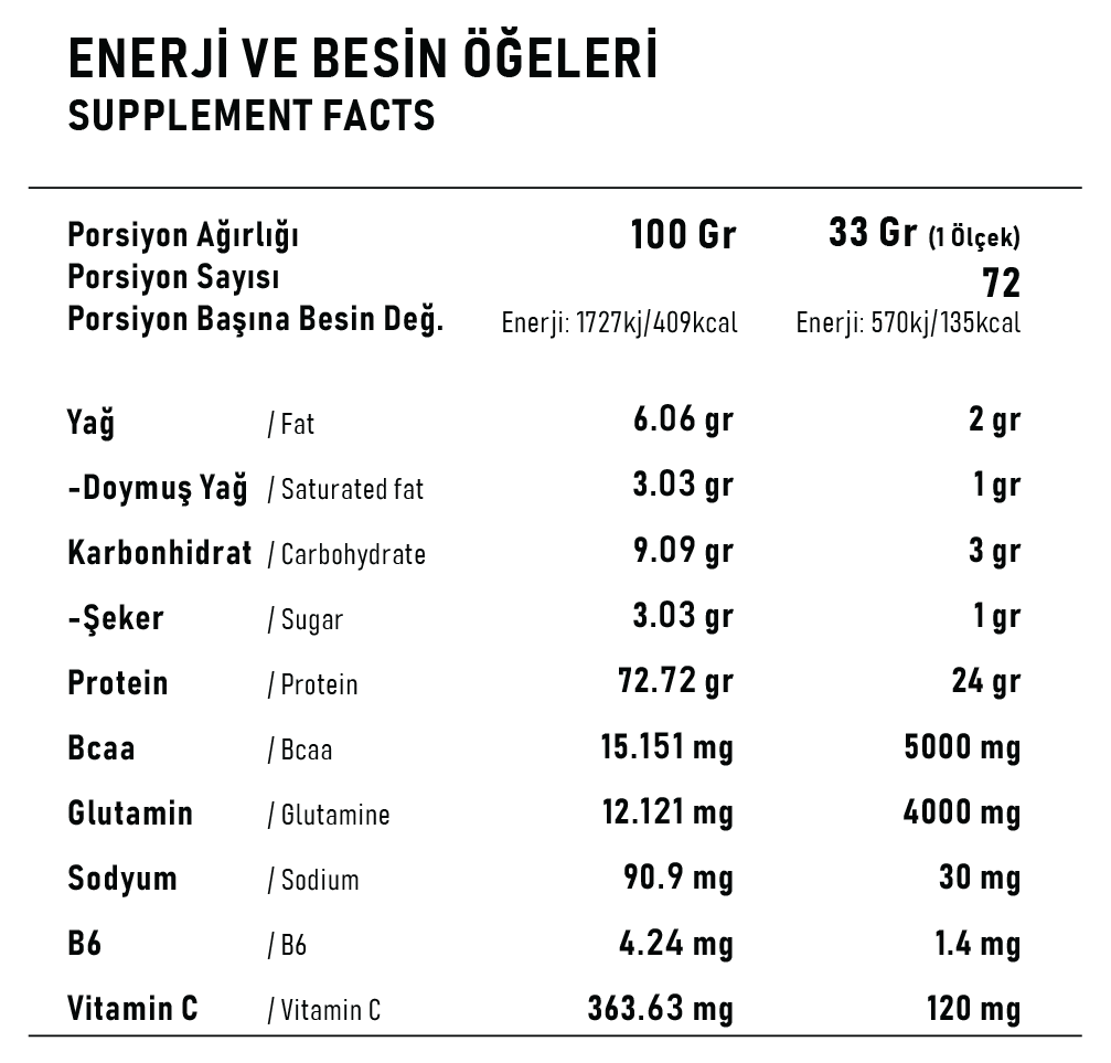 Whey Protein Premium Limonlu Çizkek 2380g 72 Servis