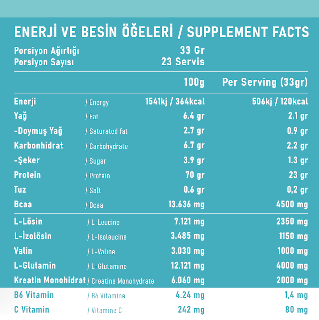 Whey Protein Standart Çilek 760g 23 Servis